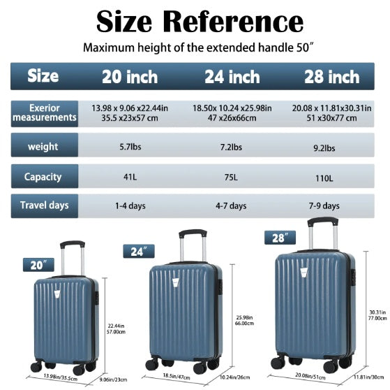 AeroGuard™ – 3-Piece Hardshell Luggage Set with TSA Lock